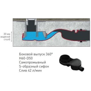 Душевой лоток Berges Wasserhaus Simpel 090112 80 Матовый хром
