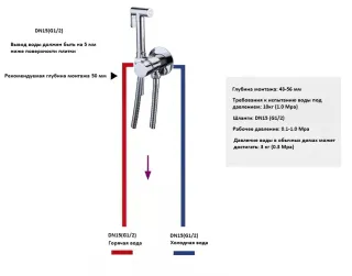 Гигиенический душ со смесителем Boch Mann Braies BM10408 хром