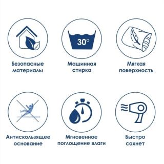 Коврик WasserKraft Dill BM-3951