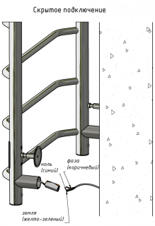 Электрический полотенцесушитель Тругор Пэк сп 6 П с полкой 60x40см хром Пэксп6П60х4032