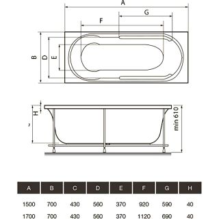 Акриловая ванна Relisan Eco Plus Прага 170x70 Гл000015195 без гидромассажа