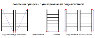 Водяной полотенцесушитель Тругор Аспект НП 1 80x40см хром Аспект1/нп8040