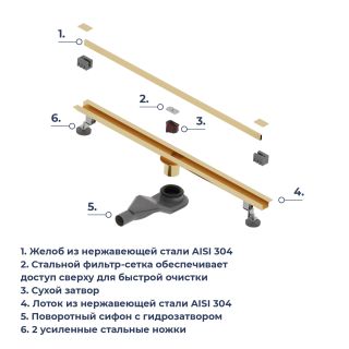 Душевой лоток обрезной RGW SDR-50Gb 76215010-06 100 см золото брашированное