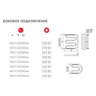 Полотенцесушитель водяной Terminus Фокстрот 600x600