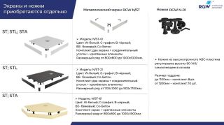 Душевой поддон RGW STA-61B 16330599-04 90x90см чёрный