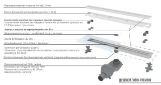 Душевой лоток Boheme B&T Infinity 981-80-B 80см чёрный