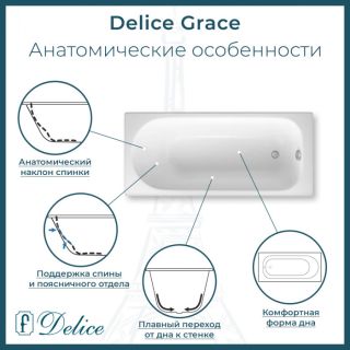 Ванна чугунная Delice Grace DLR230643 170х70
