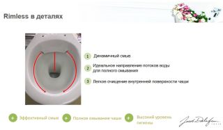 Унитаз подвесной Jacob Delafon PATIO EDV102-00