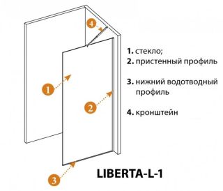 Душевая перегородка CEZARES LIBERTA-L-1-TB-140-C-NERO