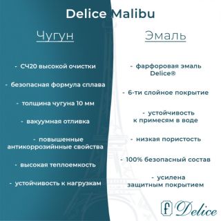 Ванна чугунная Delice Malibu DLR230609 170x75