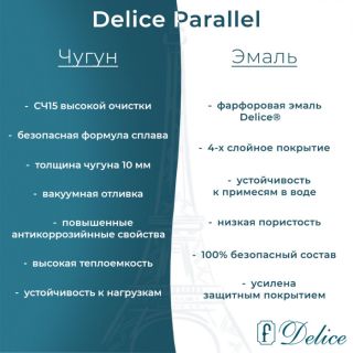 Ванна чугунная Delice Parallel DLR 220504 160x70см белый