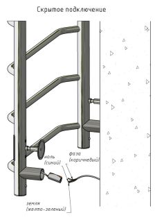 Электрический полотенцесушитель Тругор Пэксп19/8050белыйВГП Пэк сп 19 80x50см белый