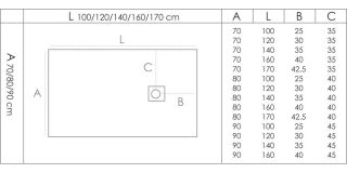 ПОДДОН ДЛЯ ДУША GOOD DOOR ESSENTIA 150Х80 БЕЛЫЙ ЛП00224