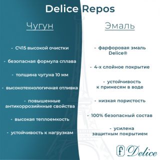 Ванна чугунная Delice Repos DLR 220507R 150x70см белый