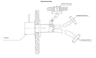 Унитаз-моноблок Laguraty 20980 AWC с функцией биде и смесителем белый