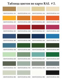 Панель фронтальная Фэма Стиль для ванны