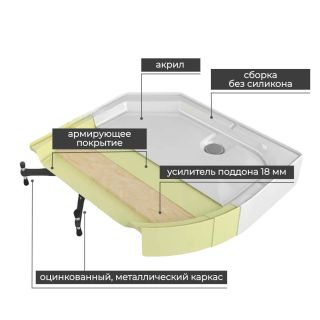 Душевая кабина V2090N без крыши